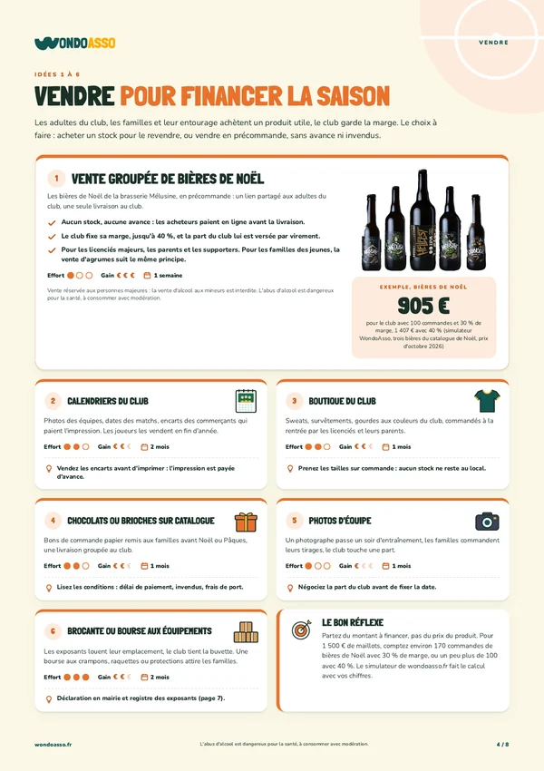 Page du guide : les 6 idées de ventes pour financer un club sportif, dont la vente groupée de bières de Noël