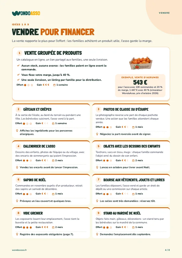 Page du guide : les 9 idées de ventes pour financer une association